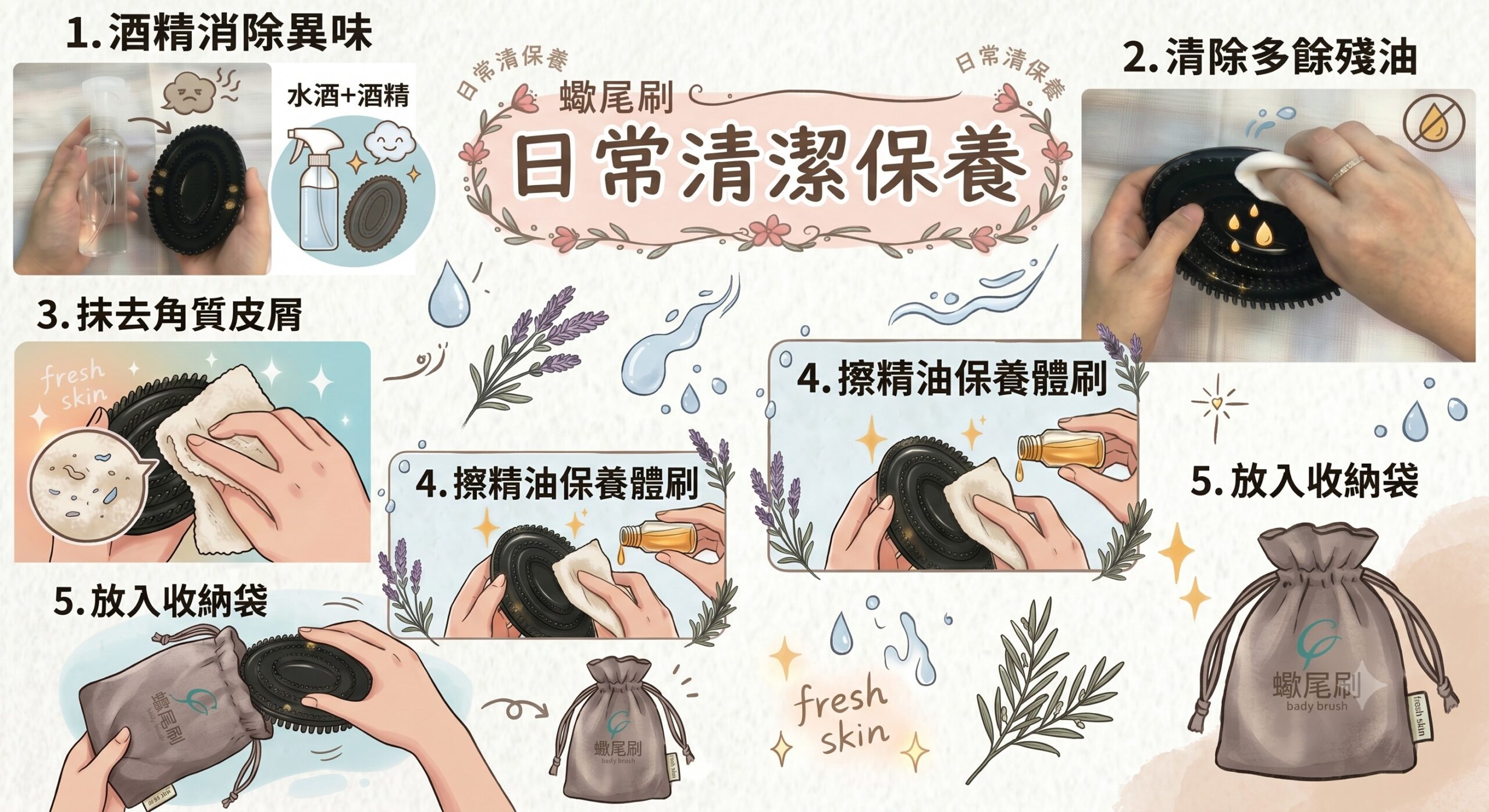 蠍尾刷體刷日常清潔保養教學,包含酒精消除異味、清除殘留按摩油、擦拭清潔與收納保養步驟